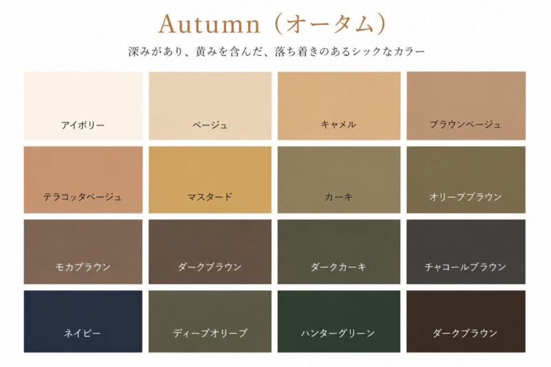 パーソナルカラーイエベ秋の似合うベーシックカラー