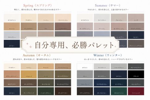 ベーシックカラーのパーソナルカラーチャート