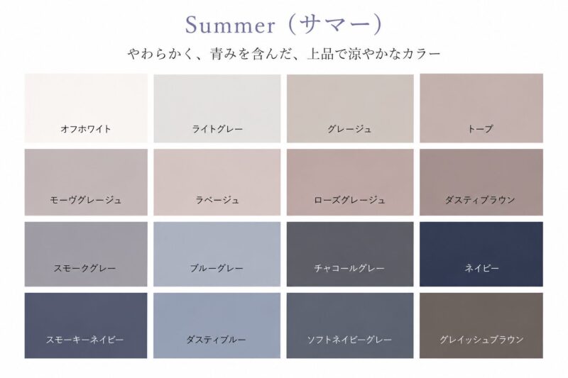 パーソナルカラーのブルべ夏の似合うベーシックカラー